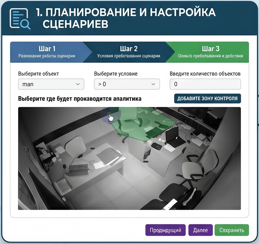 Настройка сценариев контроля рабочего времени