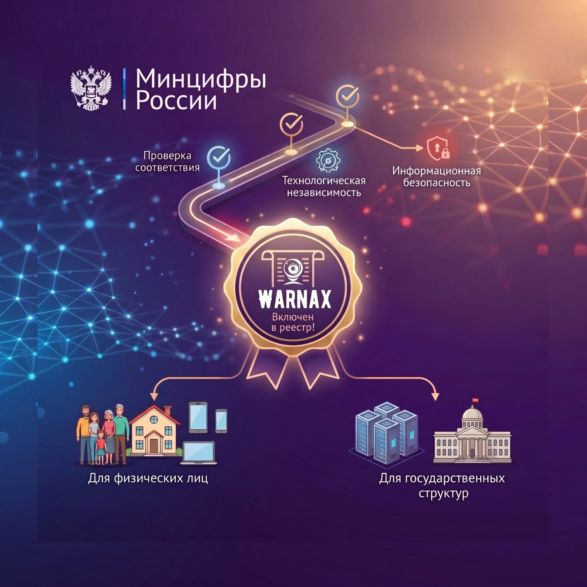 о компании WARNAX